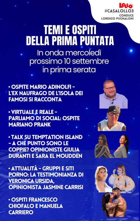 I primi ospiti di Casa Lollo