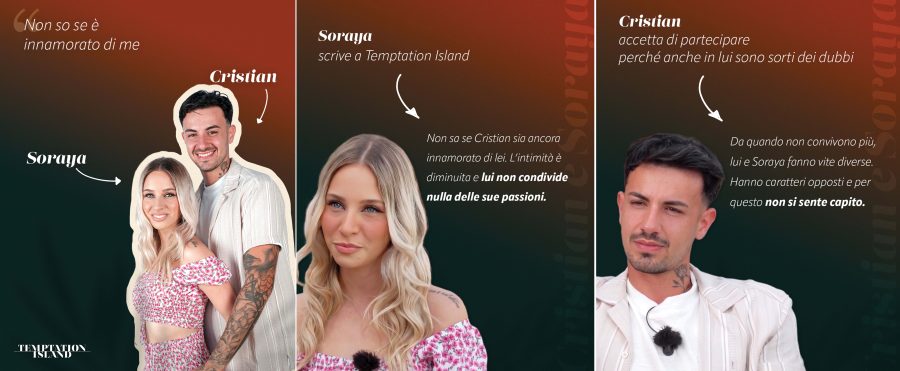 I segreti di Temptation Island 2026: gli scandali, i tradimenti, le bugie e le incomprensioni delle storie d'amore che Filippo Bisciglia vuole salvare. La guida 'bomba' delle 7 coppie tv sull'orlo di una crisi di nervi I segreti di Temptation Island 2026: gli scandali, i tradimenti, le bugie e le incomprensioni delle storie d'amore che Filippo Bisciglia vuole salvare. La guida 'bomba' delle 7 coppie tv sull'orlo di una crisi di nervi